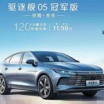 В Китаї значно знизилися продажі автомобілів