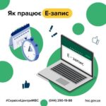 Як працює функціонал Е-запису в сервісних центрах. Змінився алгоритм
