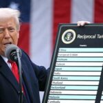 Повний провал. Американський суд заблокував підвищення мит Трампа