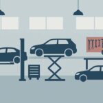 Підйомники для авто